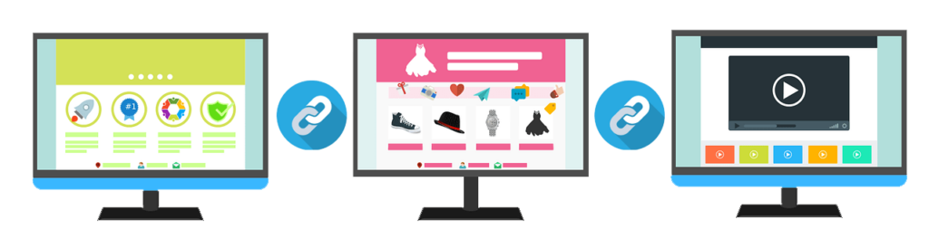 backlinked websites